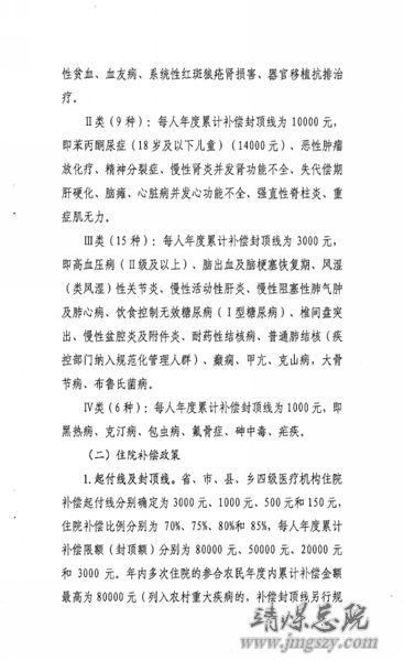 白銀市2016年度新型農村合作醫療工作實施方案